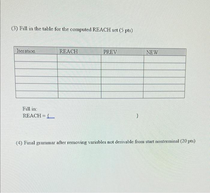 Solved (3) Fill in the table for the computed REACH set (5 | Chegg.com