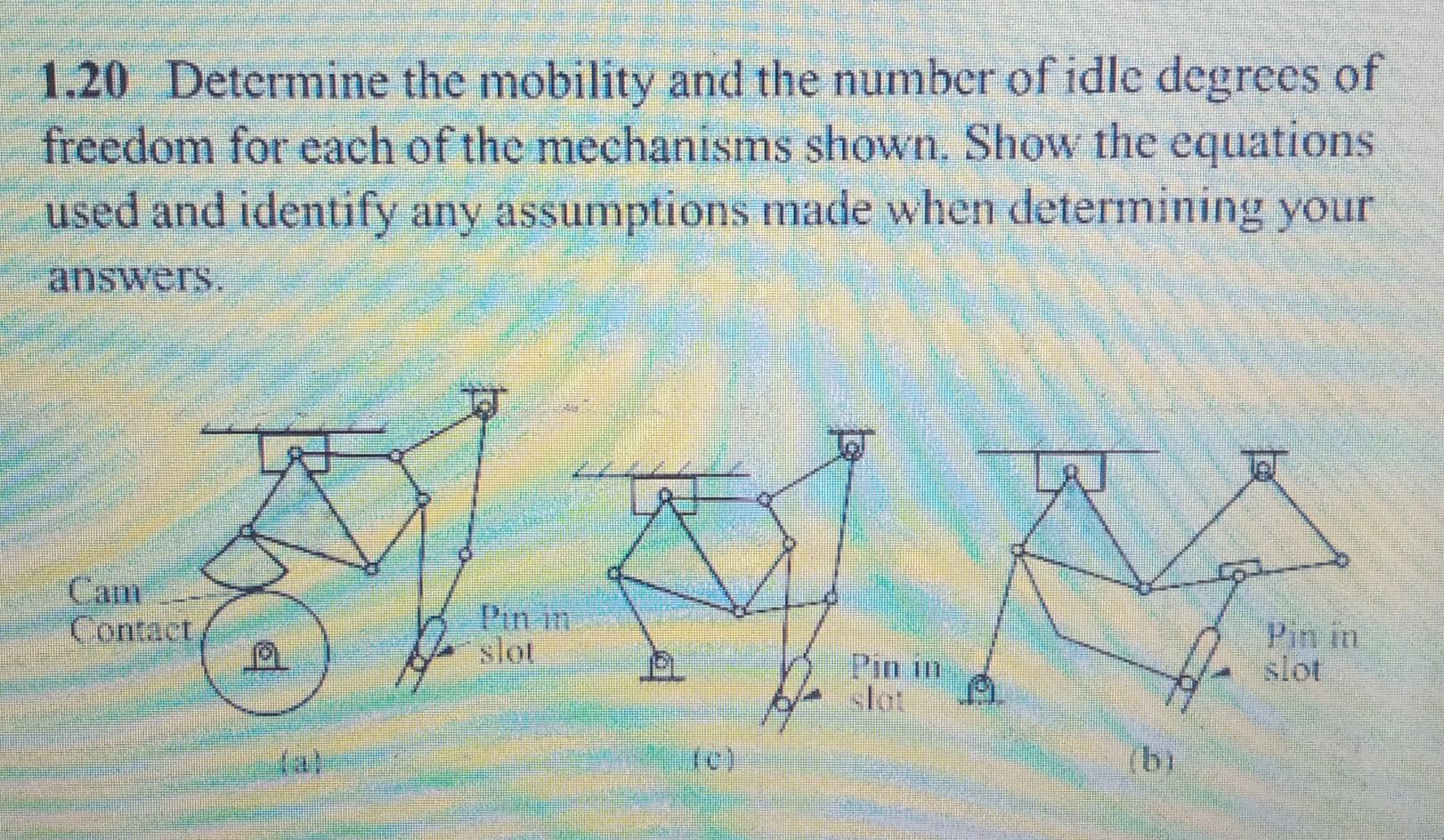 Solved 1.20 Determine the mobility and the number of idle | Chegg.com