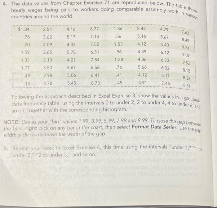 Solved 4. The data values from Chapter Exercise 71 are | Chegg.com