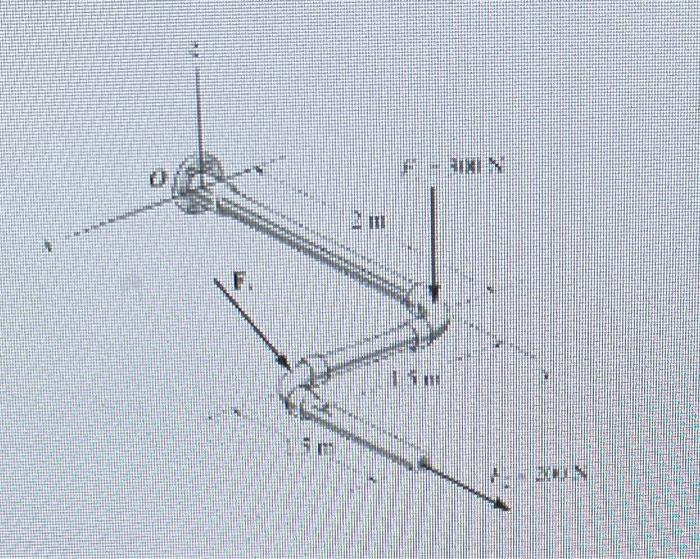 Solved 4. Replace the force system by an (a) equivalent | Chegg.com