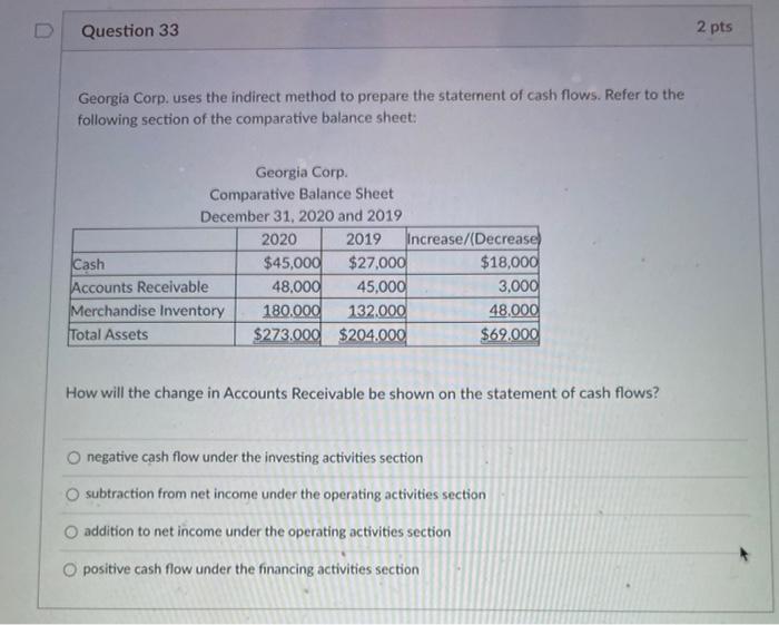 Solved Question 33 2 pts Corp. uses the indirect