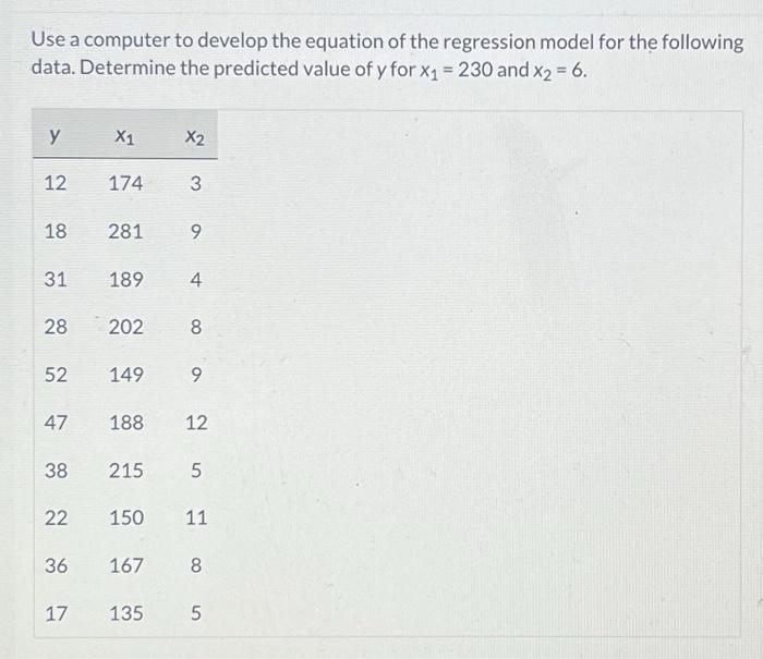 Use a computer to develop the equation of the | Chegg.com