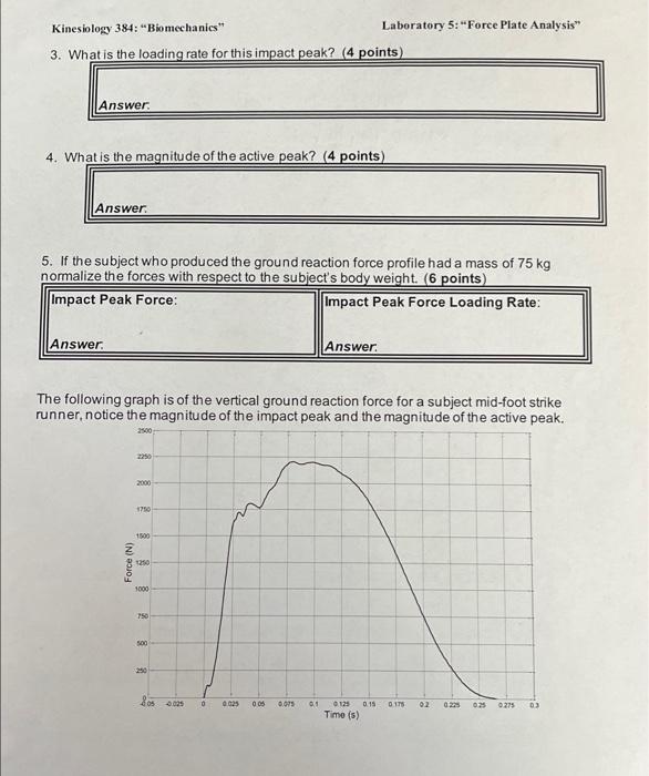 Solved Part A The following graph is of the vertical ground | Chegg.com