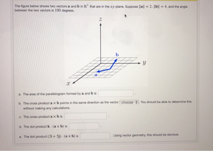 Solved The Figure Below Shows Two Vectors A And B In R | Chegg.com