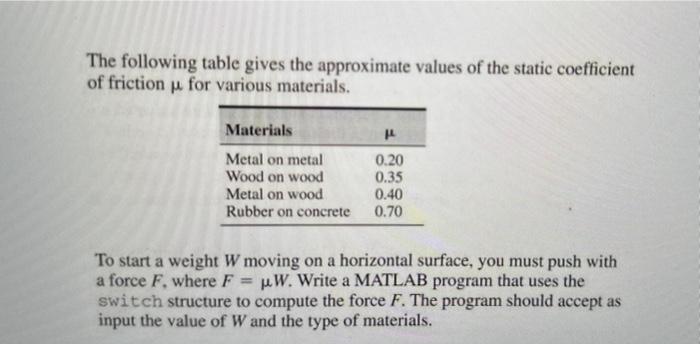 The following table gives the approximate values of the static coefficient of friction \( \mu \) for various materials.

To s