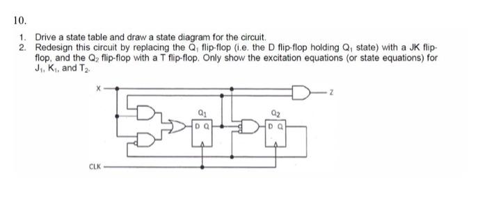 Solved 1. Drive a state table and draw a state diagram for | Chegg.com