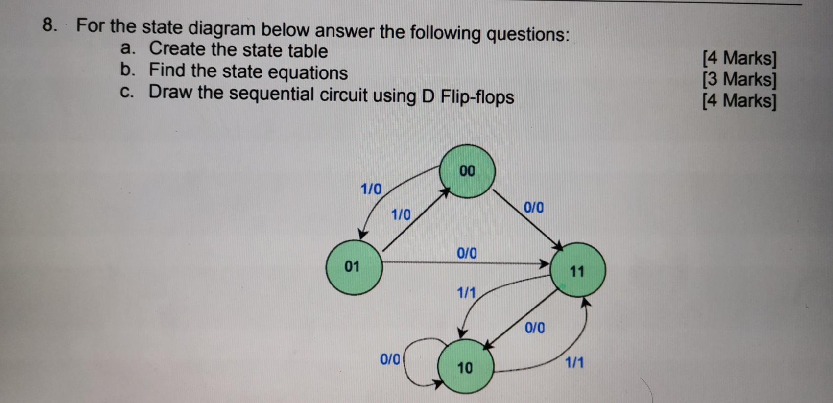 Solved 8. For the state diagram below answer the following | Chegg.com