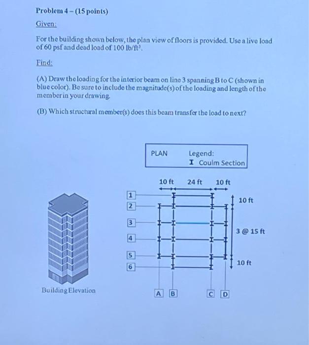 Solved Problem 4-(15 Points) Given For The Building Shown | Chegg.com