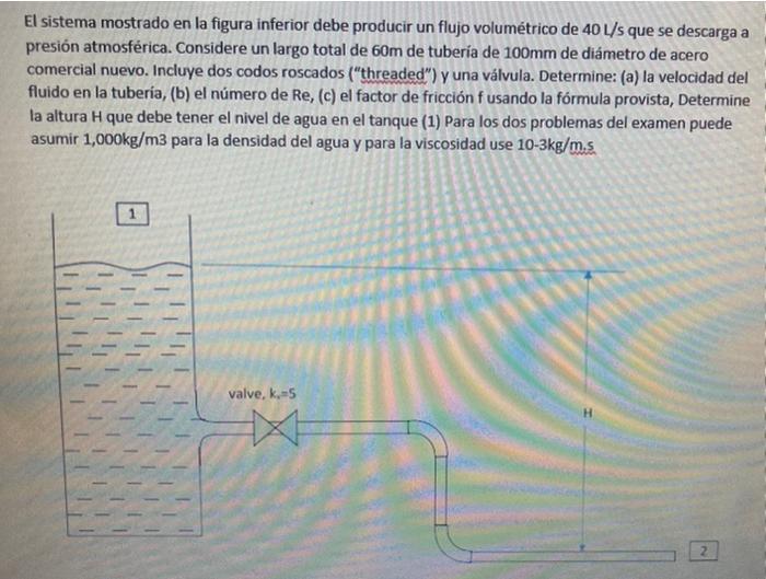 El sistema mostrado en la figura inferior debe producir un flujo volumétrico de 40 l/s que se descarga a presión atmosférica.