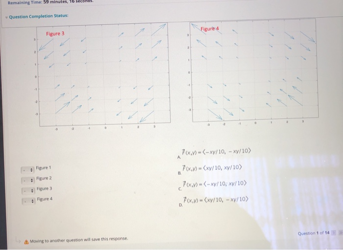 Solved Question Completion Status: Figure 1 Figure 2 3 2 1 0 | Chegg.com