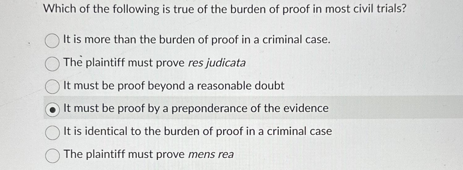 in a criminal case what standard must the burden of proof meat