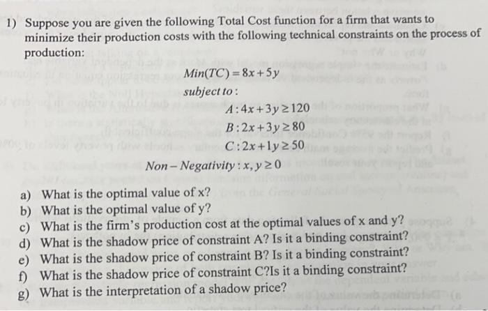 Solved 1) Suppose You Are Given The Following Total Cost | Chegg.com