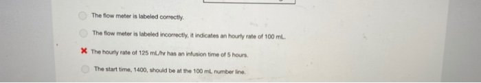 Solved HOVOUS The patient has 1,000 mL. 0.45% NaCl intusing | Chegg.com