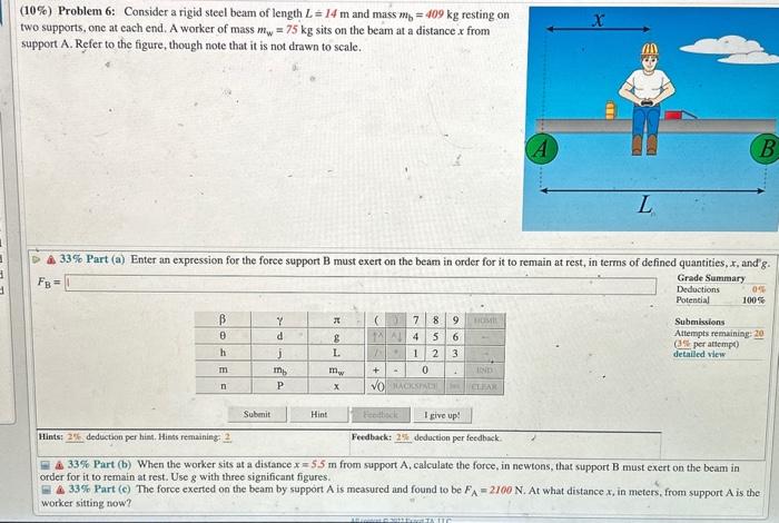 Solved (10\%) Problem 6: Consider A Rigid Steel Beam Of | Chegg.com