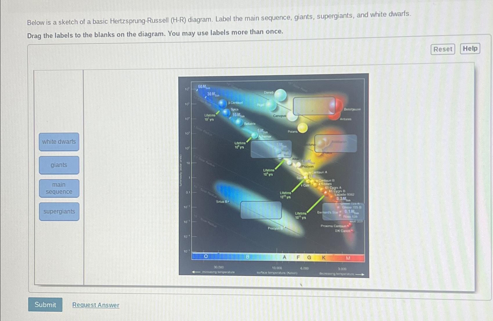 Solved Below is a sketch of a basic Hertzsprung-Russell | Chegg.com