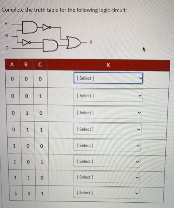 Solved Complete the truth table for the following logic | Chegg.com