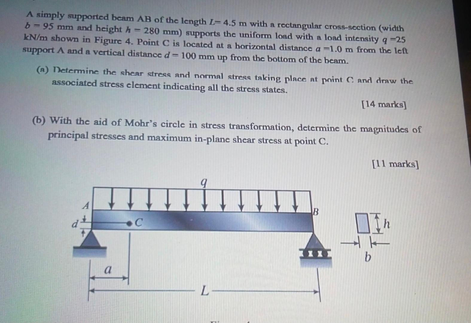 Solved A simply supported beam AB of the length L-4.5 m with | Chegg.com