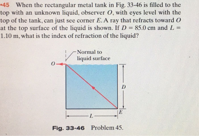 Solved 45 When The Rectangular Metal Tank In Fig 33 46 Chegg Com