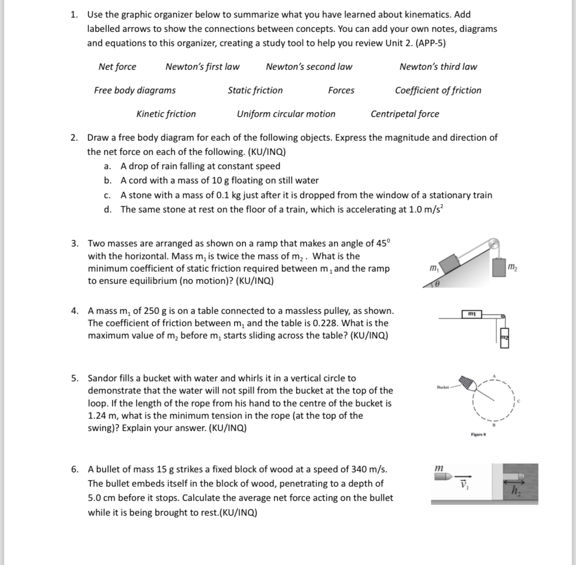 Solved Use the graphic organizer below to summarize what you | Chegg.com