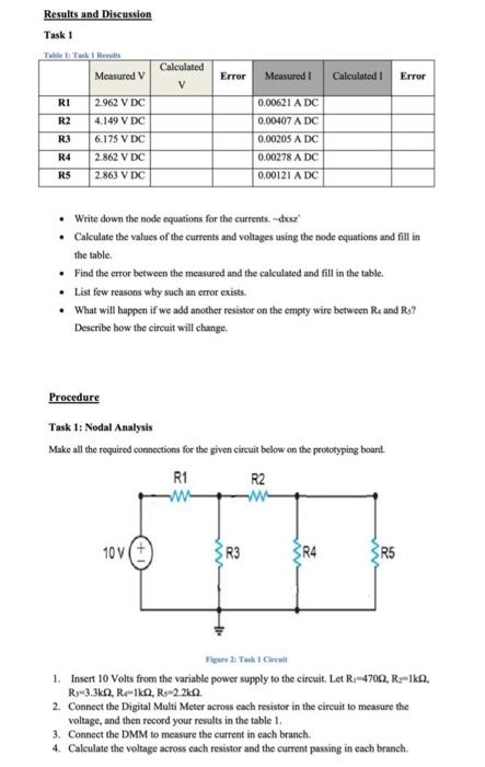 Solved Results and Discussion Task 1 RI R2 R3 R4 22 R5 | Chegg.com