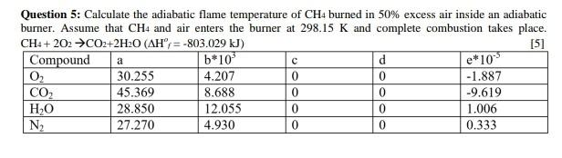 Solved a с Question 5: Calculate the adiabatic flame | Chegg.com