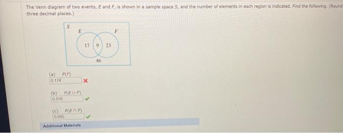 Solved 22 The sample space of an experiment is (A, B, C, D), | Chegg.com
