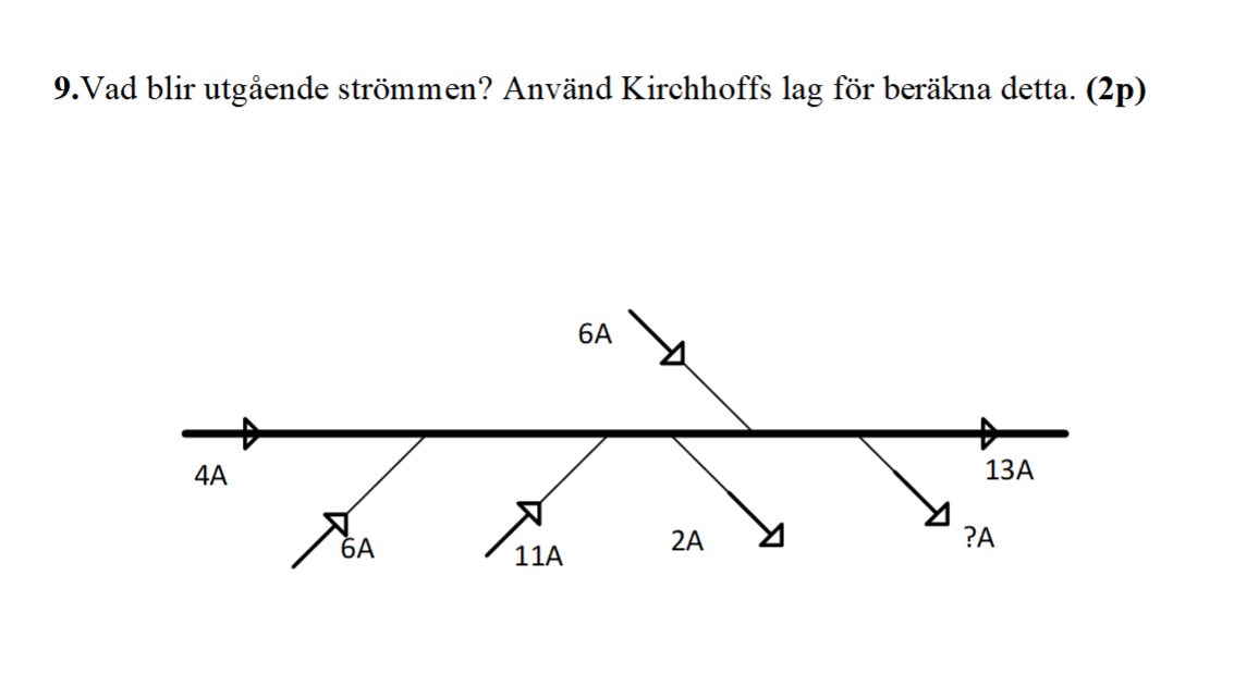 Solved 9.Vad blir utgående strömmen? Använd Kirchhoffs lag | Chegg.com