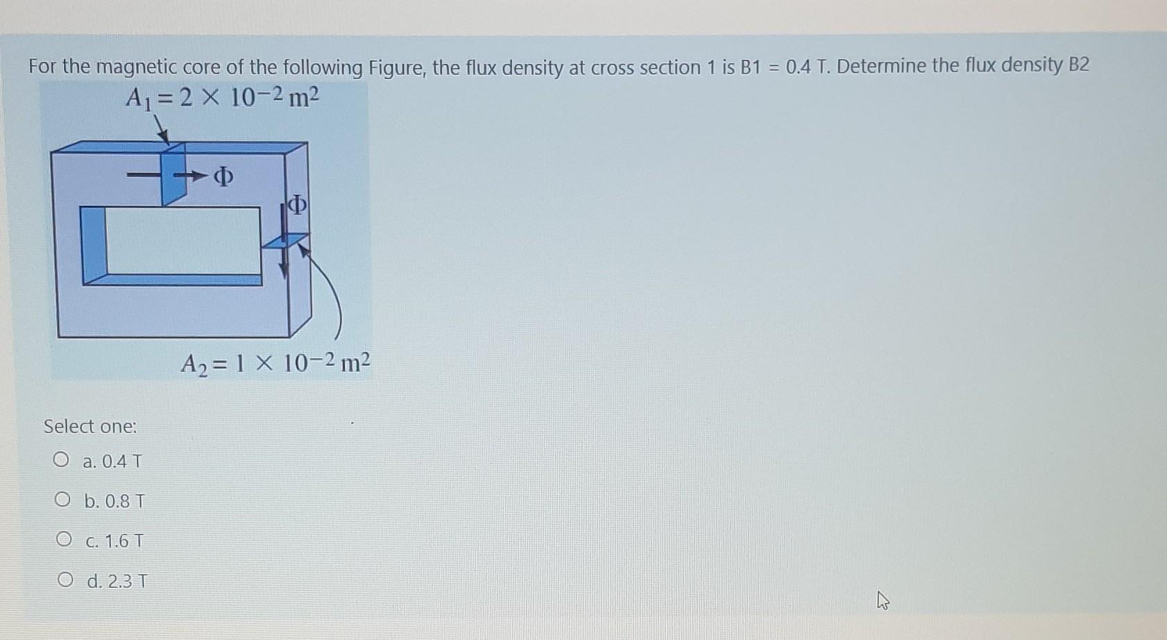 Solved For the magnetic core of the following Figure, the | Chegg.com