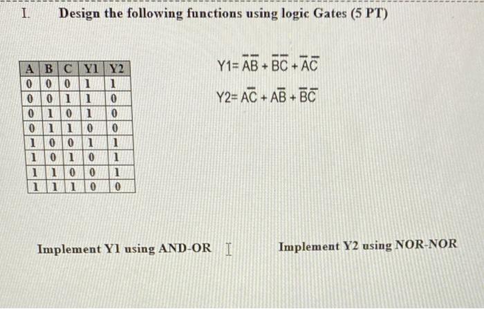Solved I. Design the following functions using logic Gates | Chegg.com
