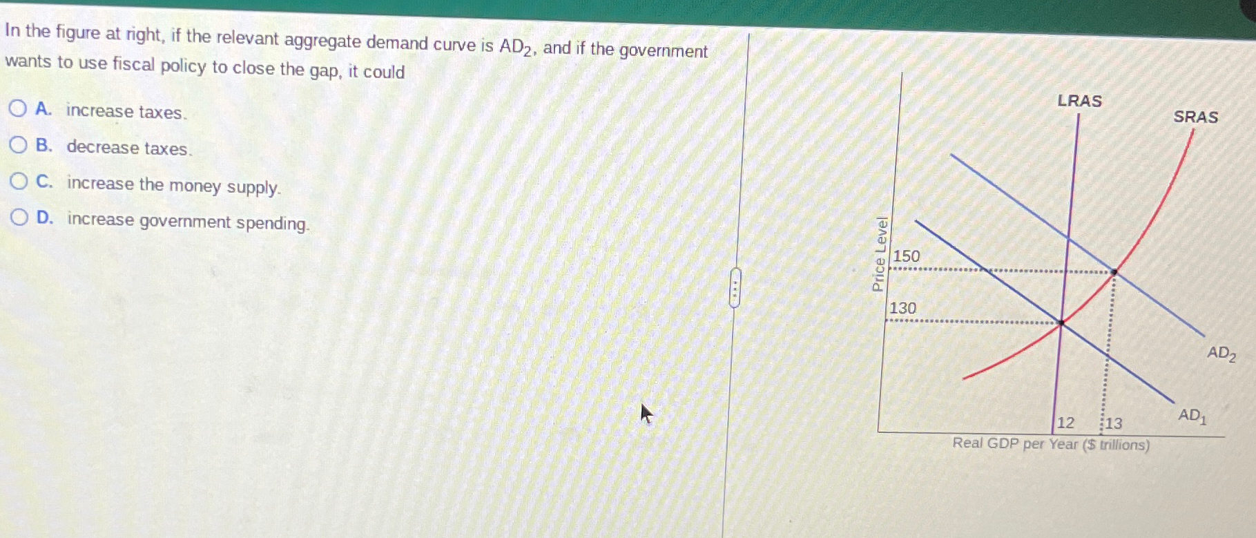 Solved In the figure at right, if the relevant aggregate | Chegg.com