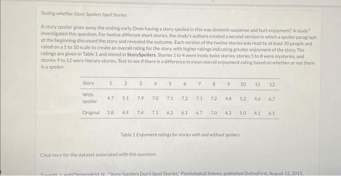 Solved Texting whether Story Spoilers Spoil Stories A story | Chegg.com
