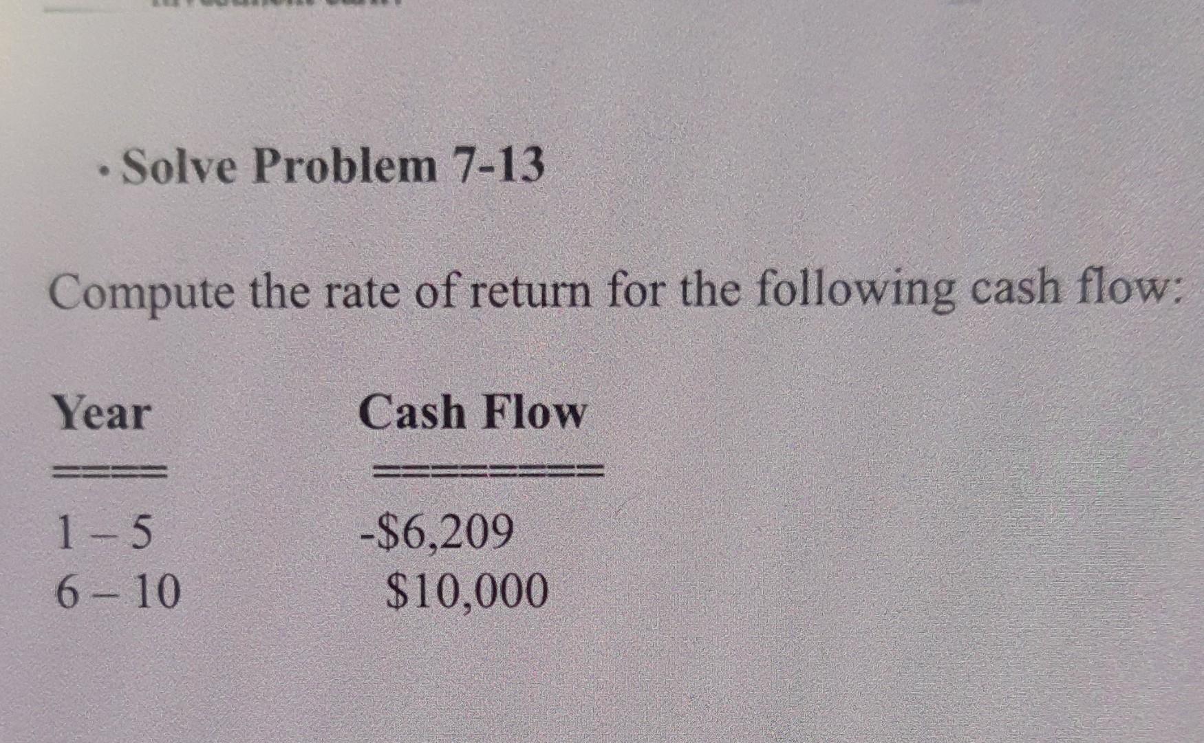 Solved Compute The Rate Of Return For The Following Cash | Chegg.com