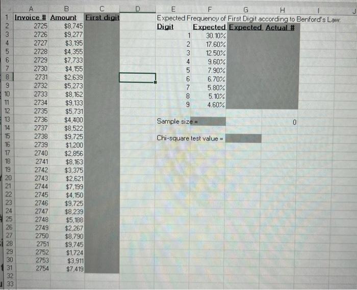 solved-b-download-the-spreadsheet-benford-s-law-excel-chegg