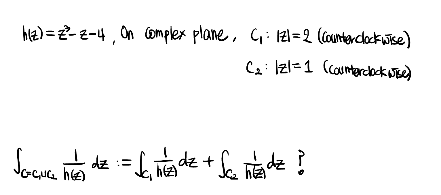 Solved Hzz3 Z 4 ﻿on Complex Plane