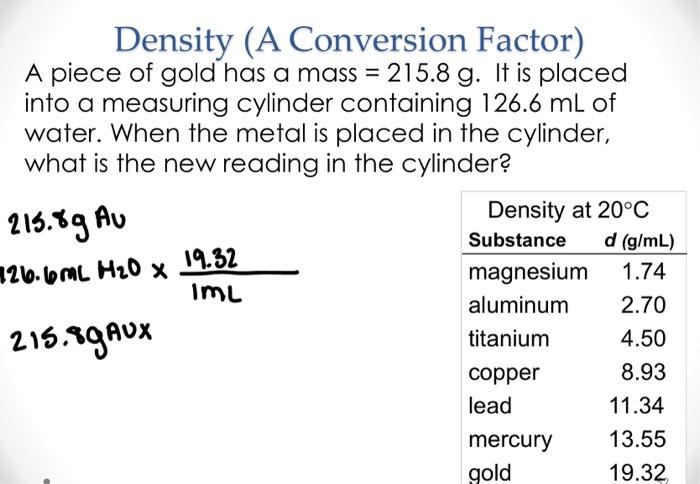 Conversion factor outlet of density