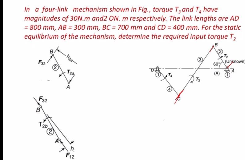 Solved In a fourlink mechanism shown in Fig., torque T3 and