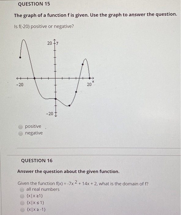 Solved QUESTION 1 The graph of a function f is given. Use | Chegg.com