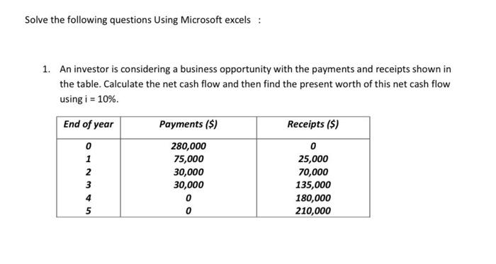 Solved Solve the following questions Using Microsoft excels | Chegg.com