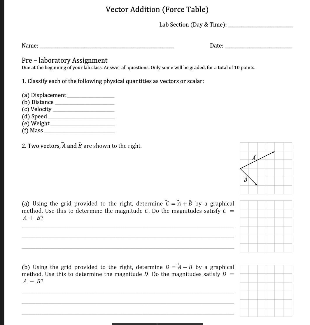 Solved Vector Addition (Force Table) Lab Section (Day & | Chegg.com