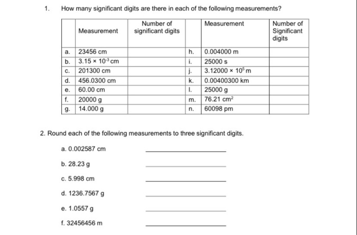 Solved 1. How many significant digits are there in each of | Chegg.com