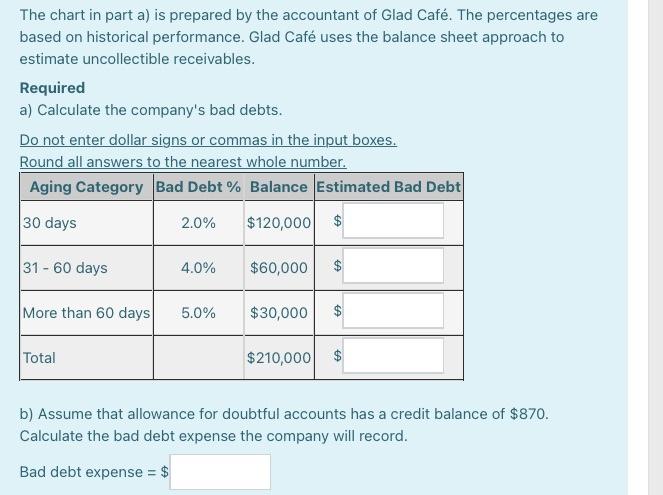 Solved The chart in part a) is prepared by the accountant of | Chegg.com