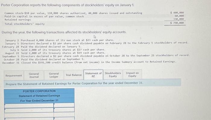 Solved During the year, the following transactions affected | Chegg.com