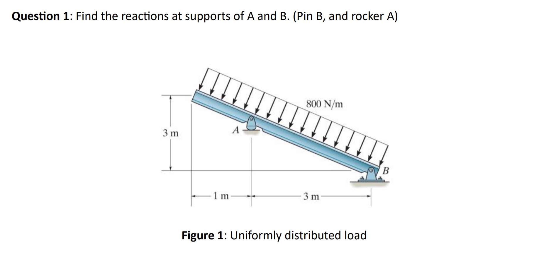 Solved Question 1: Find the reactions at supports of A and | Chegg.com