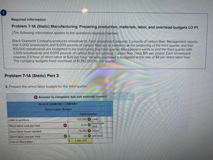 Solved Required information Problem 7-1A (Static) | Chegg.com