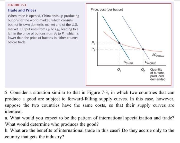 Solved FIGURE 7-3 Trade and Prices When trade is opened, | Chegg.com