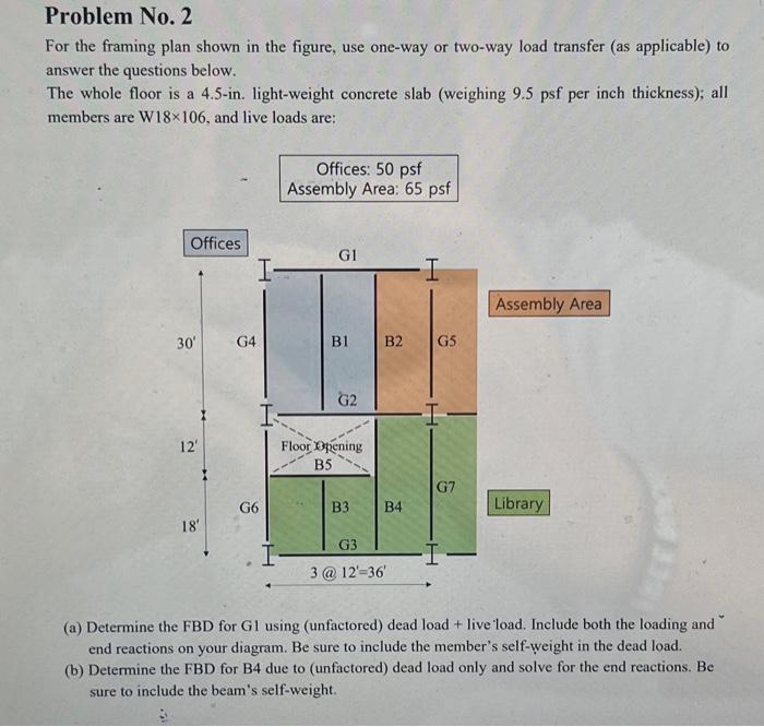 Solved Problem No. 2 For the framing plan shown in the | Chegg.com