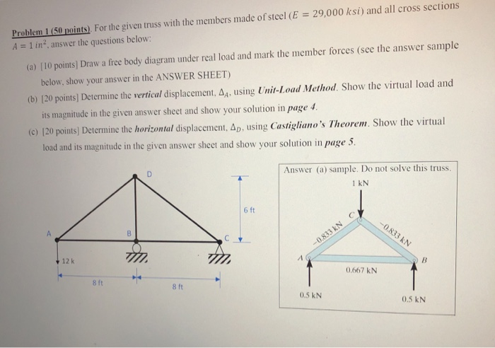 Solved Problem 1 (50 points). For the given truss with the | Chegg.com