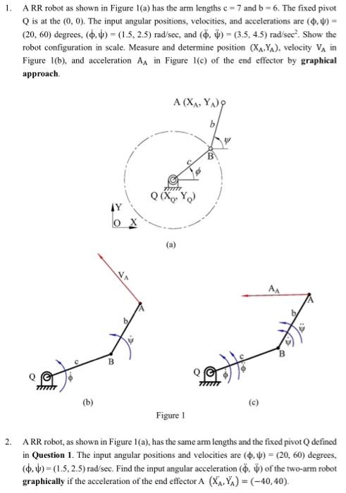 Solved 1. A RR robot as shown in Figure 1(a) has the arm | Chegg.com 