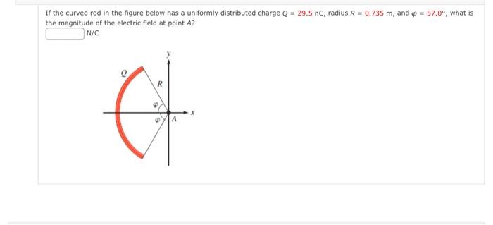 Solved If The Curved Rod In The Figure Below Has A Uniformly 