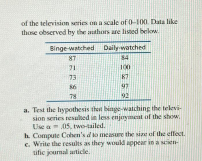 Solved 13. Binge-watching a television show might not be the | Chegg.com